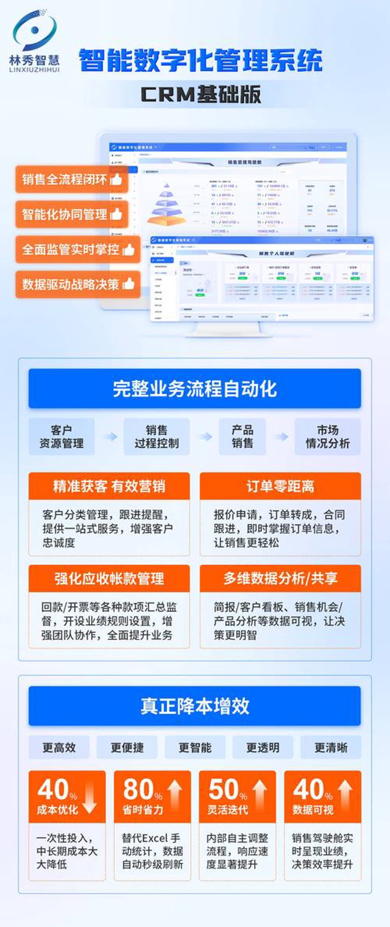 开发小程序误区警示：净月篇