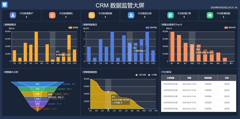 如何选择适合您的软件定制开发方案